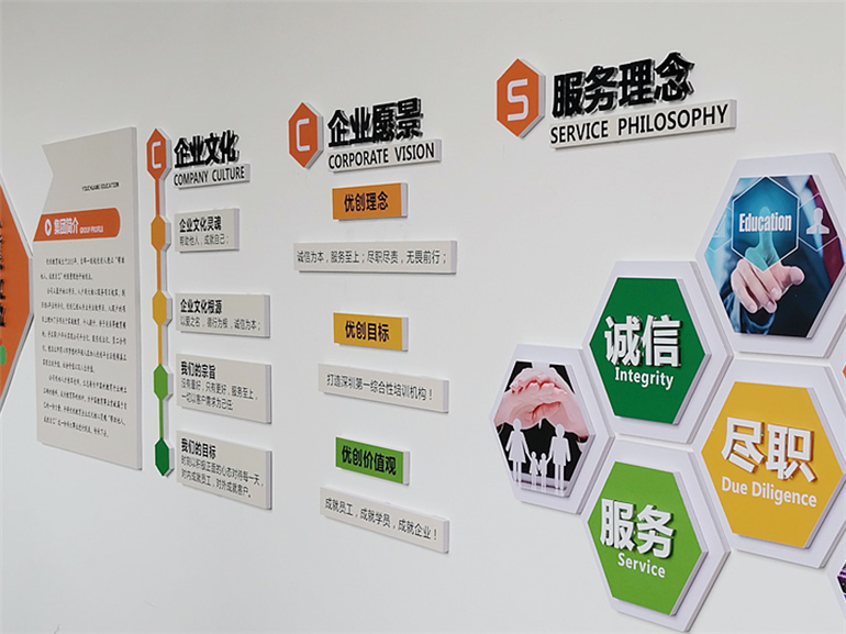優(yōu)創(chuàng  )教育集團文化墻